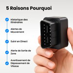 PolorVision image