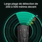 PolorVision image