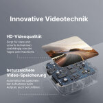 PolorVision image