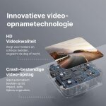PolorVision image