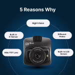 PolorVision image