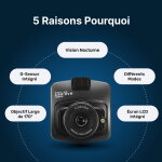 PolorVision image